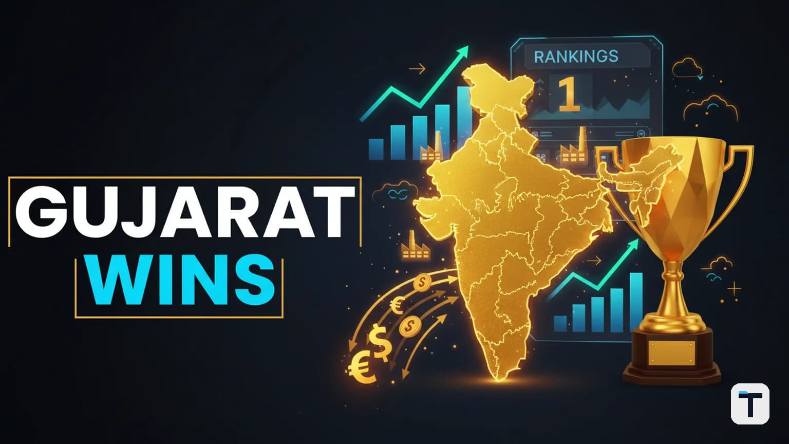 NITI Aayog Investment Friendliness Index 2026: Gujarat Tops While No State Crosses 60