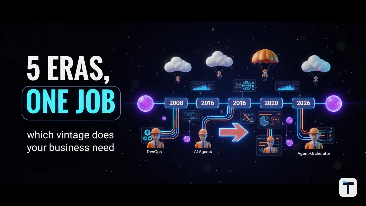 Forward Deployed Engineering in 2026: 5 Eras, One Job, and Which Vintage Your Business Actually Needs