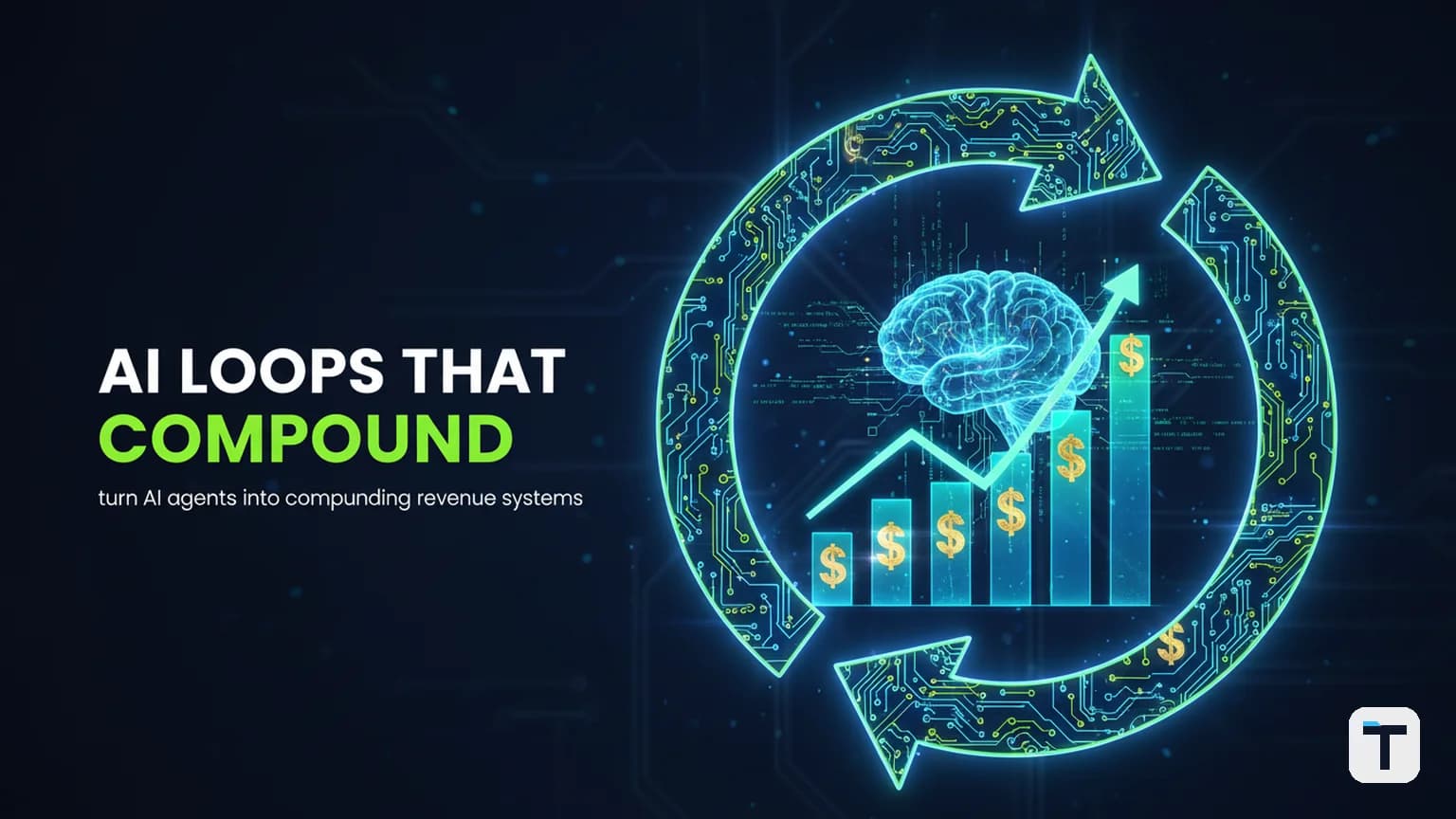 How to Build AI Revenue Loops That Compound Business Growth (2026 Framework)