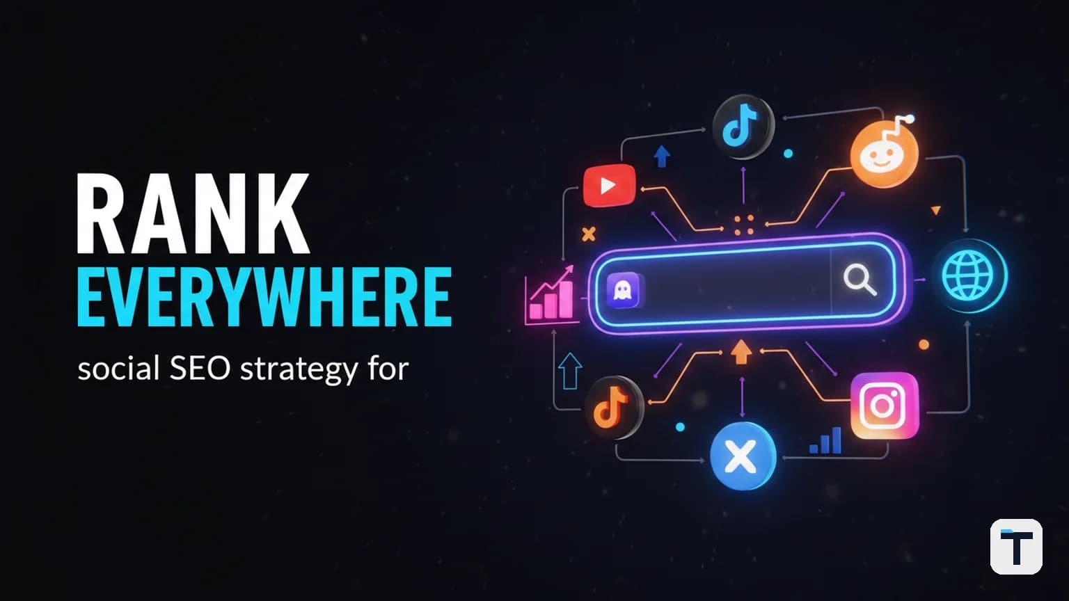 Social Media SEO in 2026: How to Rank Multiple Times on Google With Social Posts