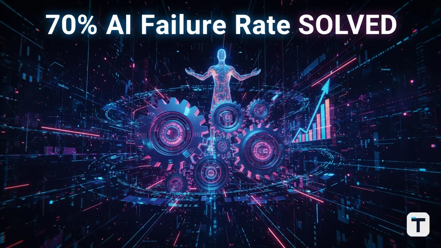Beyond the Hype: How Orchestration and Human-in-the-Loop AI Tackle the 70% Digital Transformation Failure Rate