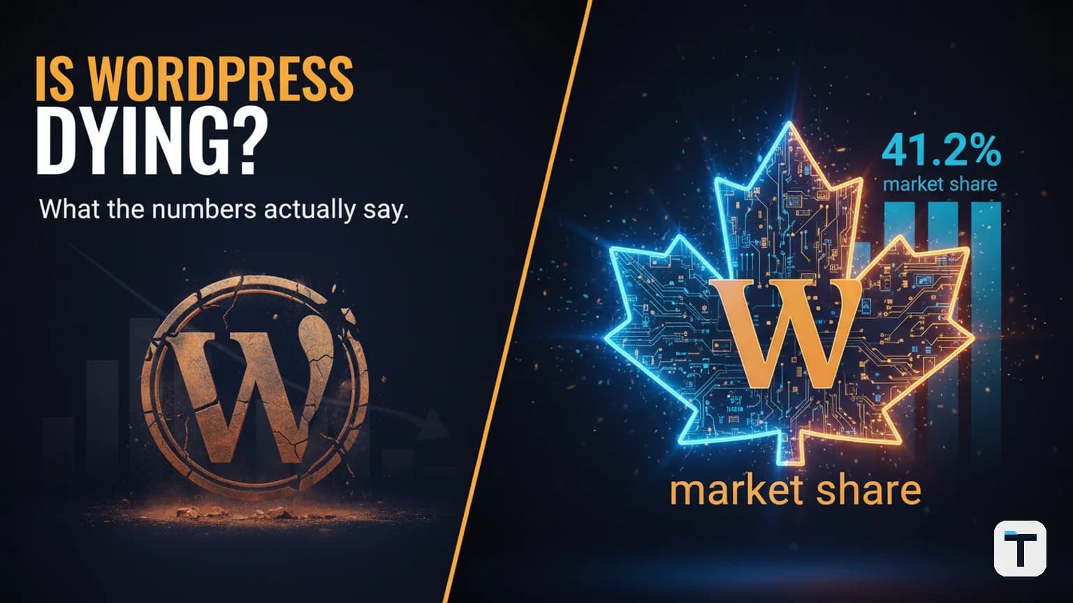 Is WordPress Dying in 2026? The Honest Answer (With Real Numbers)